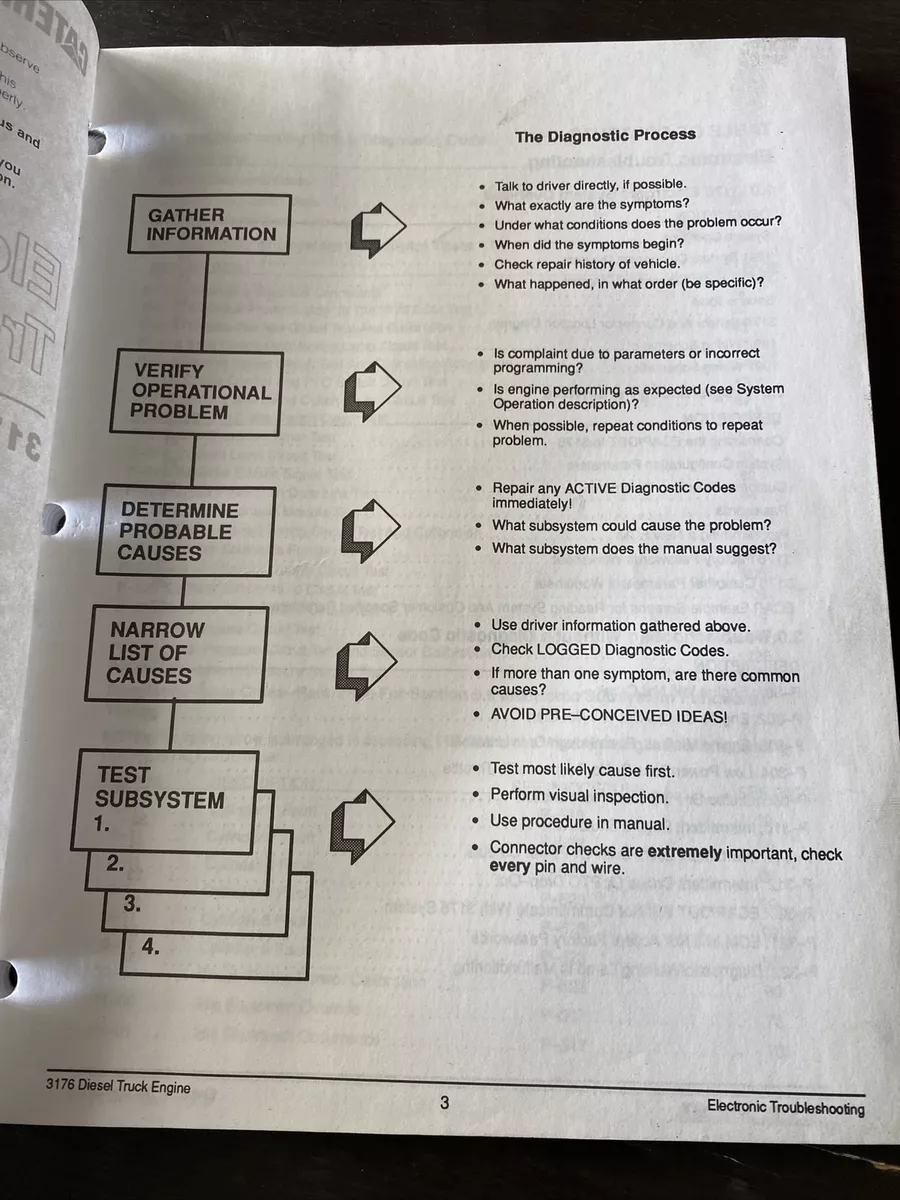 Caterpillar Troubleshooting Guide