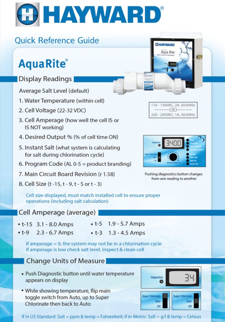 Hayward Aquarite Troubleshooting Guide