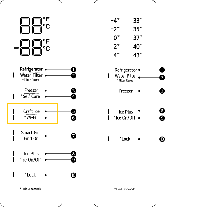 Where is the Wifi Button on My Lg Refrigerator